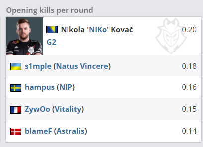 2025英雄联盟手游高校联赛总决赛即将开启青春对决