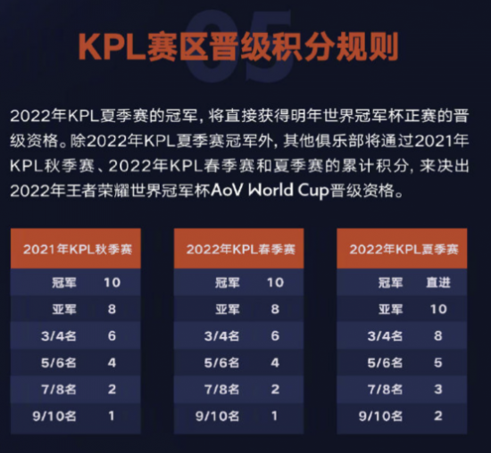 永劫无间与铠甲勇士联动揭晓帝皇铠甲合体新玩法