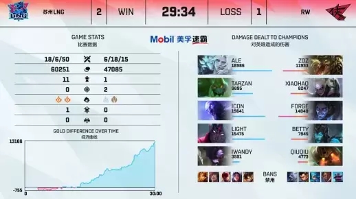 《永劫无间》和《道诡异仙》联动活动精彩开启