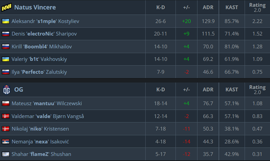 永业集团推动黄浦电竞产业发展新机遇