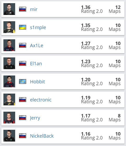 英伟达 GPU 短缺致微星电竞产品线价格上涨