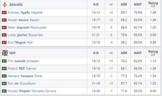 轻松开启风暴英雄韩服游戏的完整指南