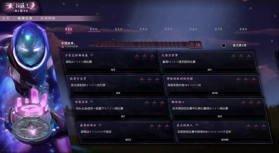 人气最高的联机游戏推荐及玩法分析
